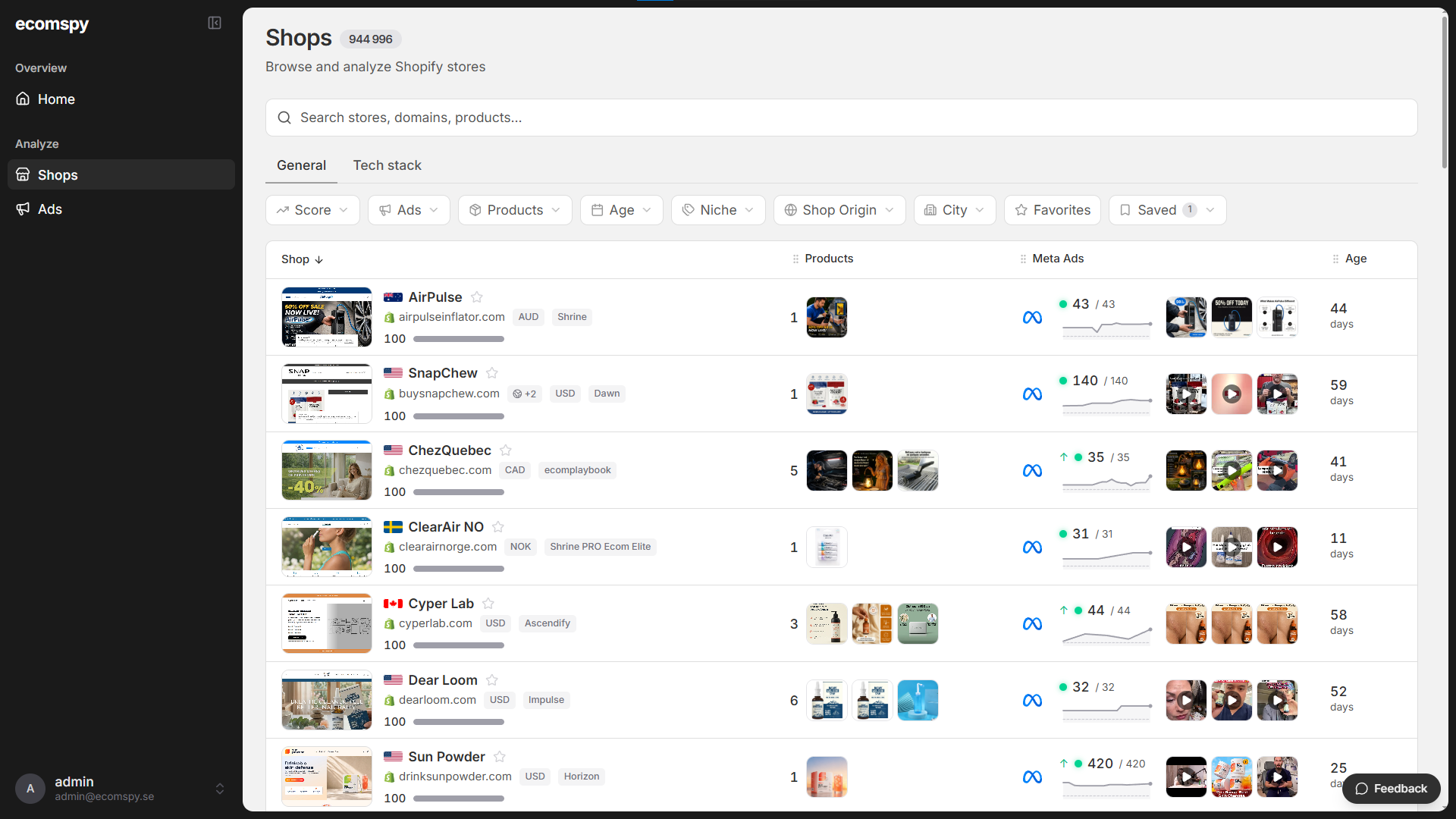 EcomSpy dashboard showing store discovery, scoring, and Meta ad tracking